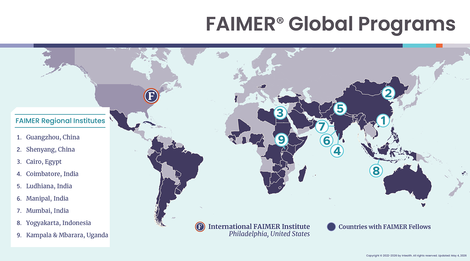 FAIMER Regional Institutes World Map 2025